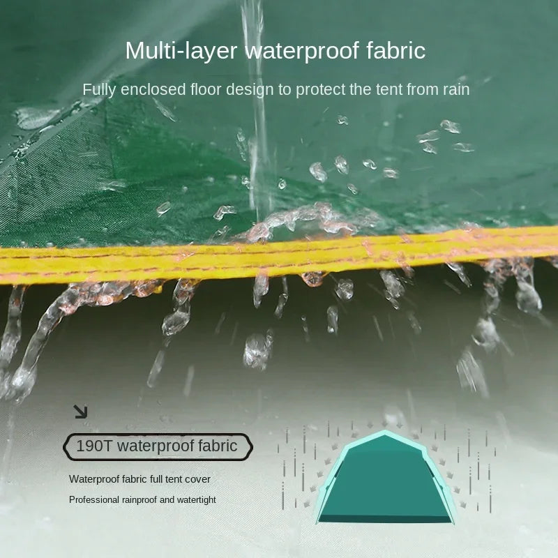 Emergency Camping Tent for 2 People