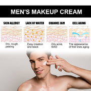 Graphic poster labeled ‘Men’s Makeup Cream’ showing illustrations of skin concerns and a man applying cream to his face.