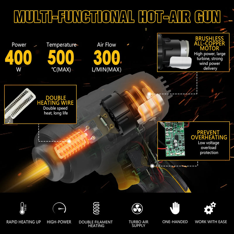 400W Cordless Heat Gun for DeWalt 20V Batteries