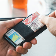 Compact RFID blocking wallet designed for everyday carry and secure card storage.
